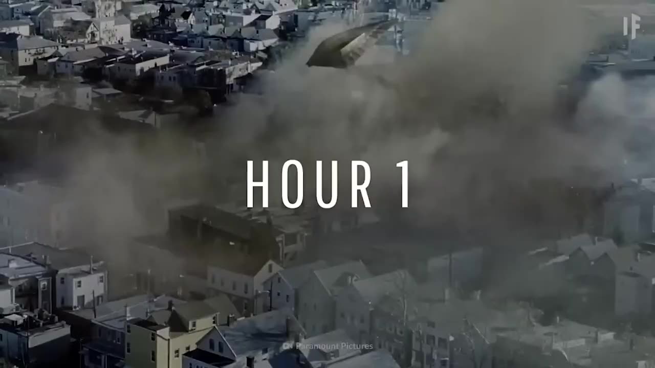 A Full 3i Atlas Invasion: The Most Realistic Breakdown Yet