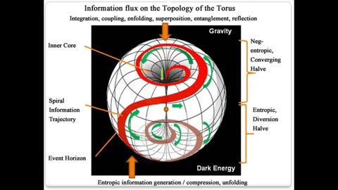 Serfdom vs Kingdom SK 81