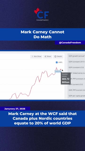 Mark Carney Can't do Math