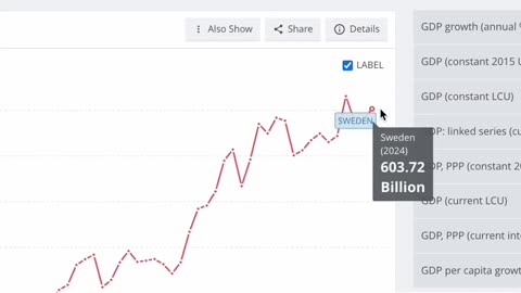 Mark Carney Can't do Math