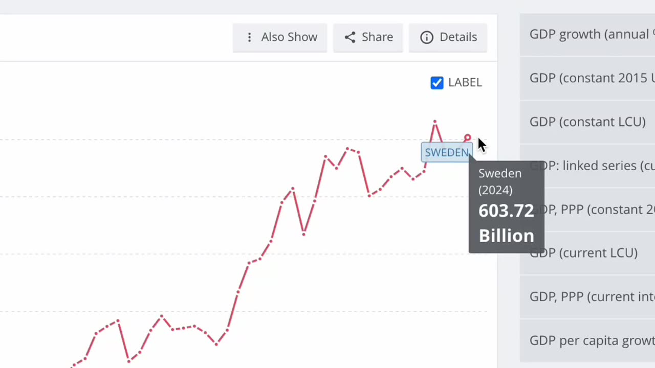 Mark Carney Can't do Math