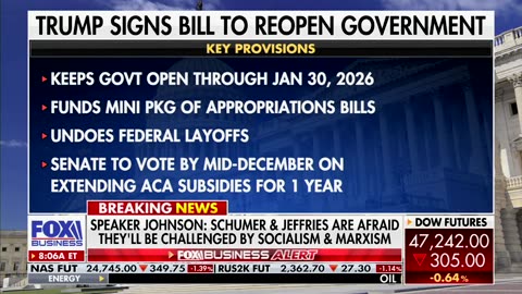 Mike Johnson Not Giving In To Democrats’ Main Demand For Shutting Down Government