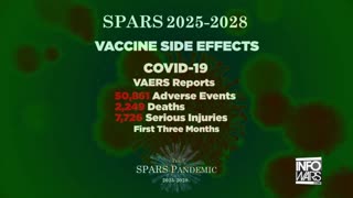 Watch Alex Jones Warn You About The New World Order Decades Ago in These Films