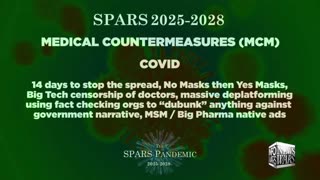 Watch Alex Jones Warn You About The New World Order Decades Ago in These Films