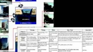 Watch Alex Jones Warn You About The New World Order Decades Ago in These Films