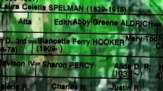 Watch Alex Jones Warn You About The New World Order Decades Ago in These Films