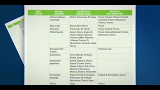 Watch Alex Jones Warn You About The New World Order Decades Ago in These Films