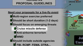 Watch Alex Jones Warn You About The New World Order Decades Ago in These Films