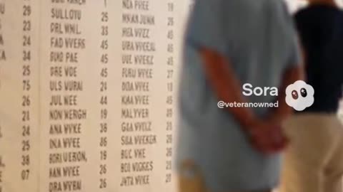 Honoring the Lives Lost at Pearl Harbor | Remembering Their Legacy