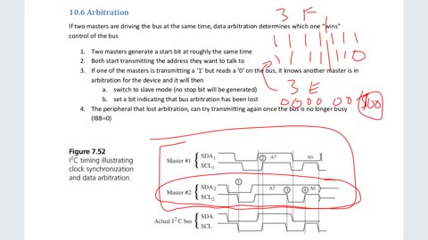 8-9-IIC_BusArbitration.m4v