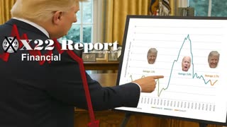 X22 Report: The Fake News/[CB] Are Losing The Economic Narrative ........