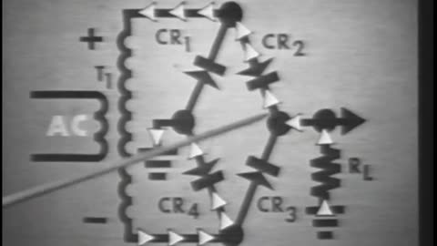 BRIDGE RECTIFIERS - BRIDGE RECTIFIERS - gov.dod.dimoc.39973