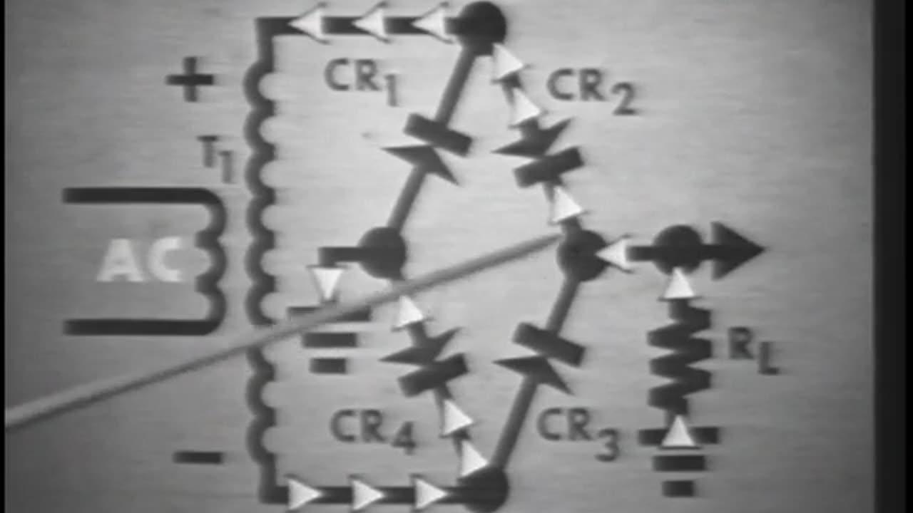 BRIDGE RECTIFIERS - BRIDGE RECTIFIERS - gov.dod.dimoc.39973