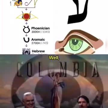 Codes Of The Illuminati