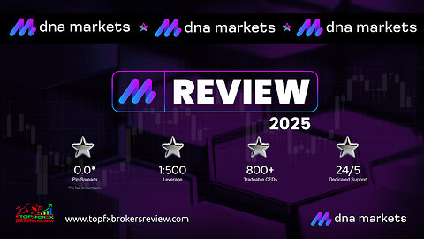Is DNA Markets the SECRET to Elevating Your Trading Game In 2025