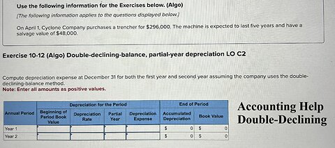 Accounting Help: On April 1 , Cyclone Company purchases a trencher for $ 296,000 . The machine is