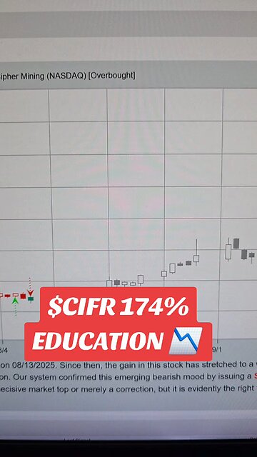 $CIFR 174% 📉