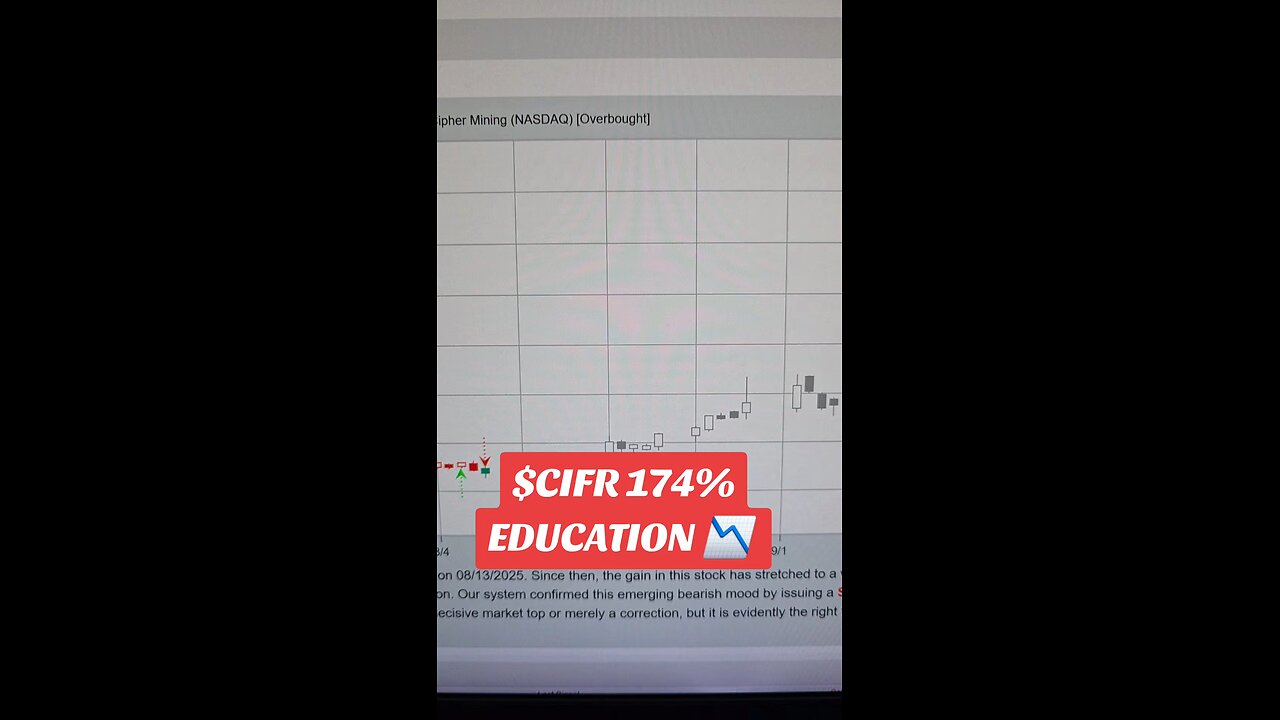 $CIFR 174% 📉