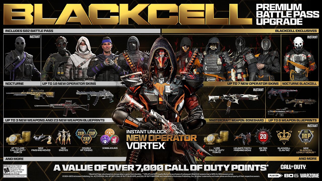 Black Ops 6 Season 2 Blackcell Pass Info.