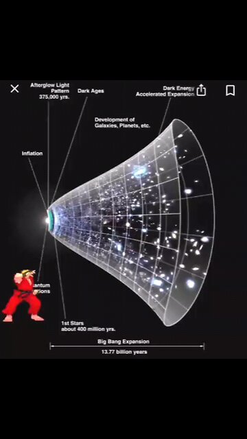 street fighter outside expanding universe