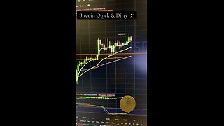 ⚡️ Bitcoin & Market Updates⚡️ 01/14/2025 ⚡️