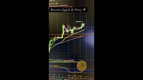 ⚡️ Bitcoin & Market Updates⚡️ 01/14/2025 ⚡️