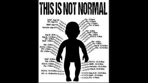 An Inconvenient Study - Del Bigtree & The Highwire. Vaccinated vs Unvaccinated Kids