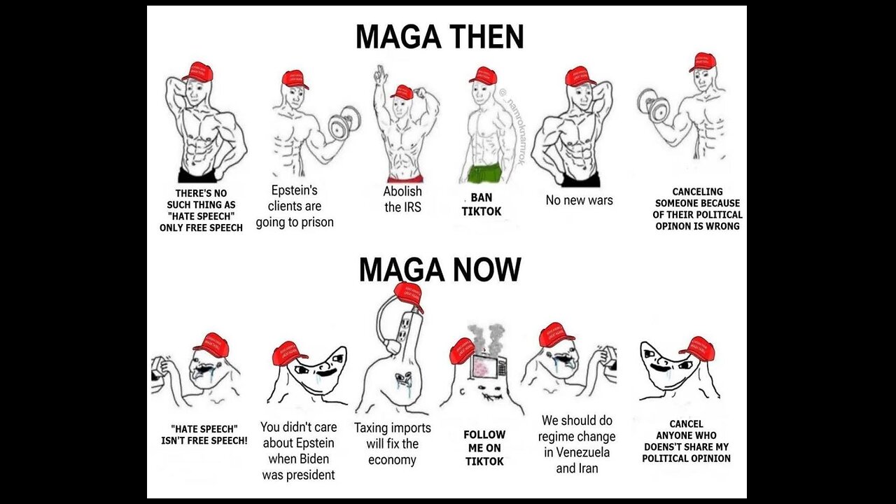 THE CHARLIE KIRK HOAX IN LESS THAN 3 MINUTES - Symbolism Syndrome & King Street News