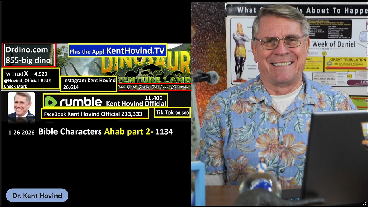 Biblical Characters: King Ahab pt2