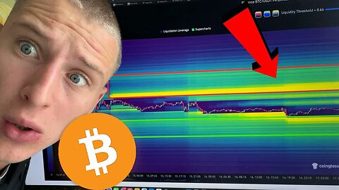 BITCOIN: THE TRAP IS SET...