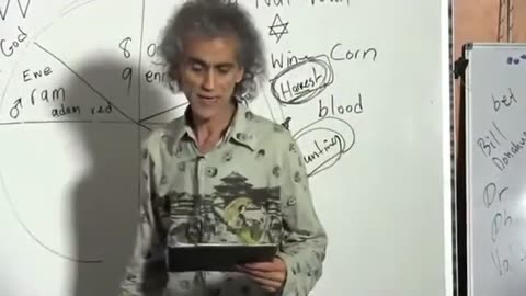 Santos Bonacci ｜ Alchemy and Ascension Within