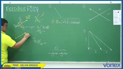VONEX SEMIANUAL 2025 | Semana 04 | Física