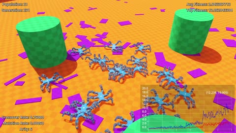 Evolving Hexapod using Genetic Algorithms - Grok Advice