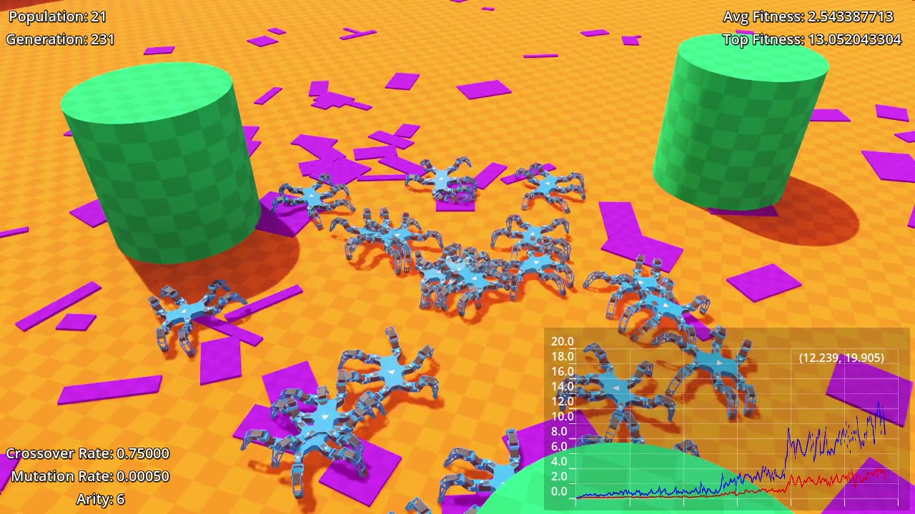 Evolving Hexapod using Genetic Algorithms - Grok Advice