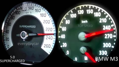The Ultimate 20-Car Drag Race – Insane Speed Showdown!