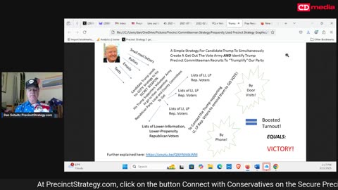 Precinct Strategy Leftists unite. Should conservatives? Dan Schultz March 11 2025