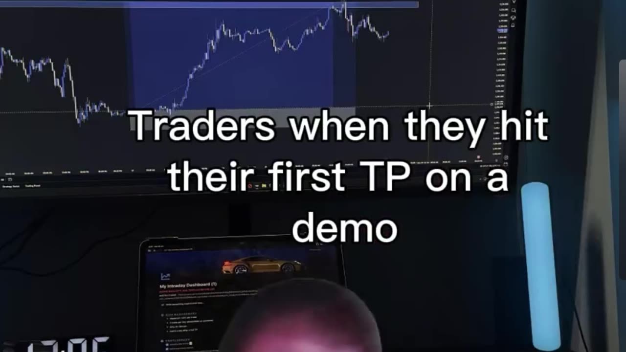History made - Traders After hitting Profit Target on a Demo Account