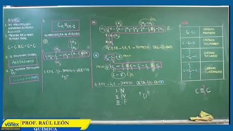 VONEX SEMIANUAL 2023 | Semana 17 | Química S2