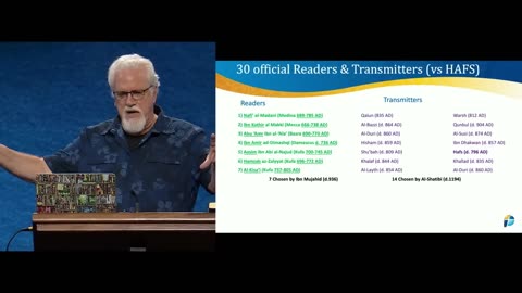 What Every Muslim Misses About the Quran’s Origins… You Need to Hear This