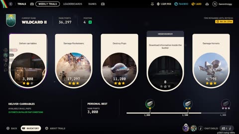 Raiding with Cakes and the Fools