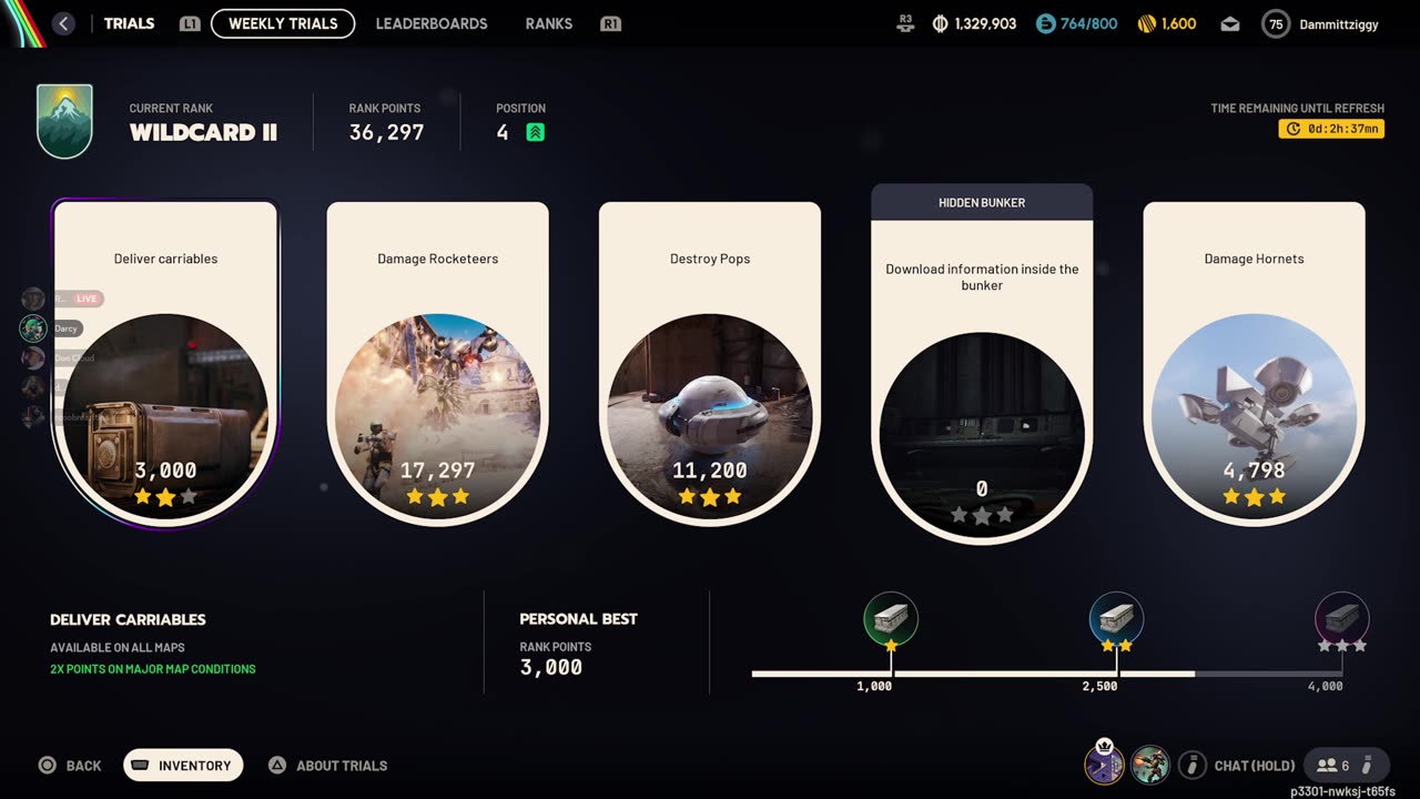 Raiding with Cakes and the Fools