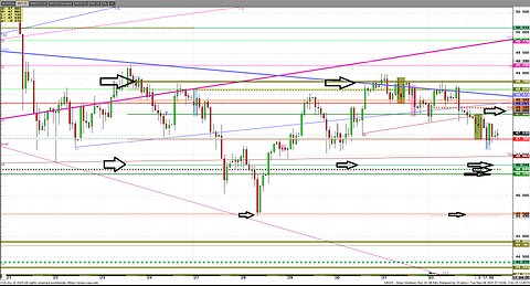 Nov5 #SILVER $46.52 #Soybeans #11.34