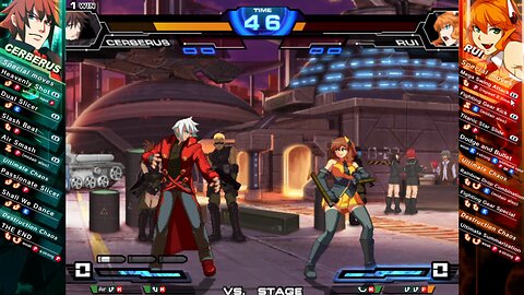 Cerberus vs Rui