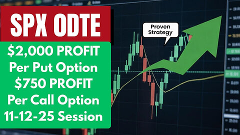 $2000 Profit Per Put Option And $750 Profit Per Call Option | Proven SPX Daily ODTE Trading Strategy
