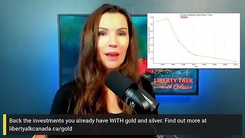 Birth Rates Drastically TANKING Worldwide - See How They Are Preparing Behind The Scenes...