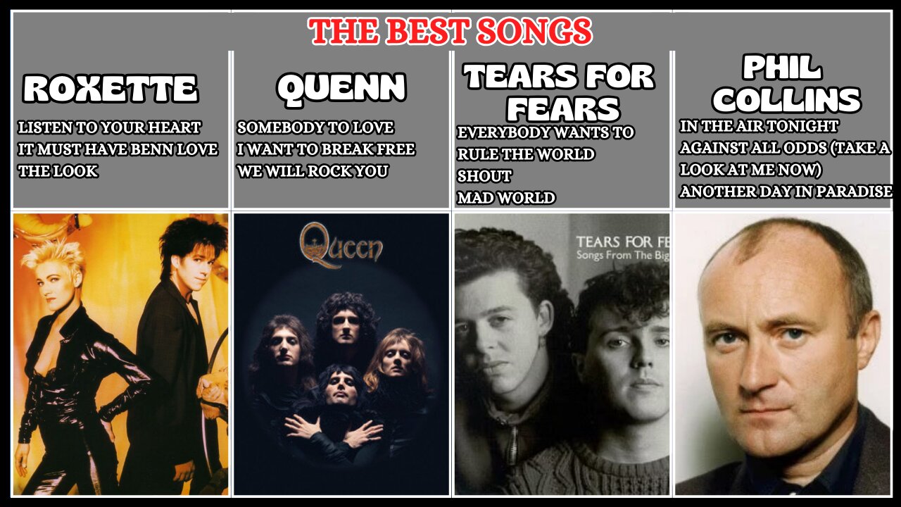 THE BEST SONGS - Golden Oldies Greatest Hits# ROXETTE, QUENN, TEARS FOR FEARS AND PHIL COLLINS