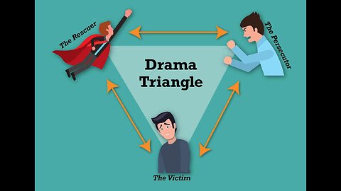KARPMAN DRAMA TRIANGLE EXPLAINED