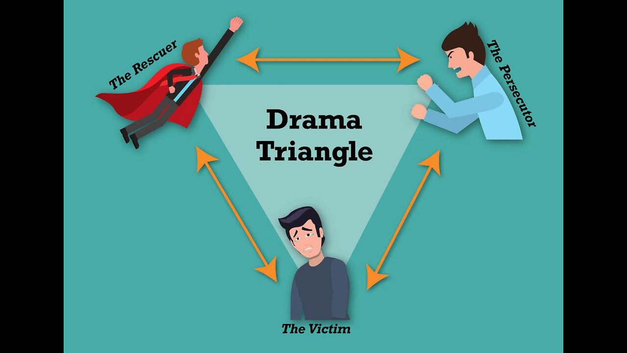 KARPMAN DRAMA TRIANGLE EXPLAINED