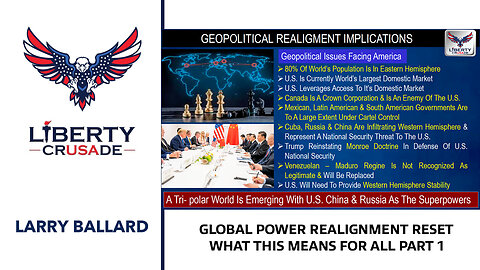Global Power Realignment Reset Part 1
