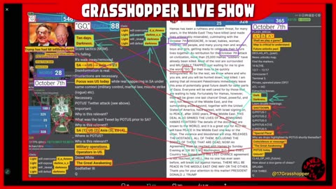 GH Live 10/26/2025 - Trump posts on X before show's end